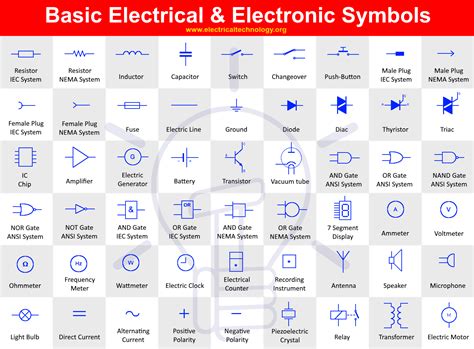 electrical symbols list
